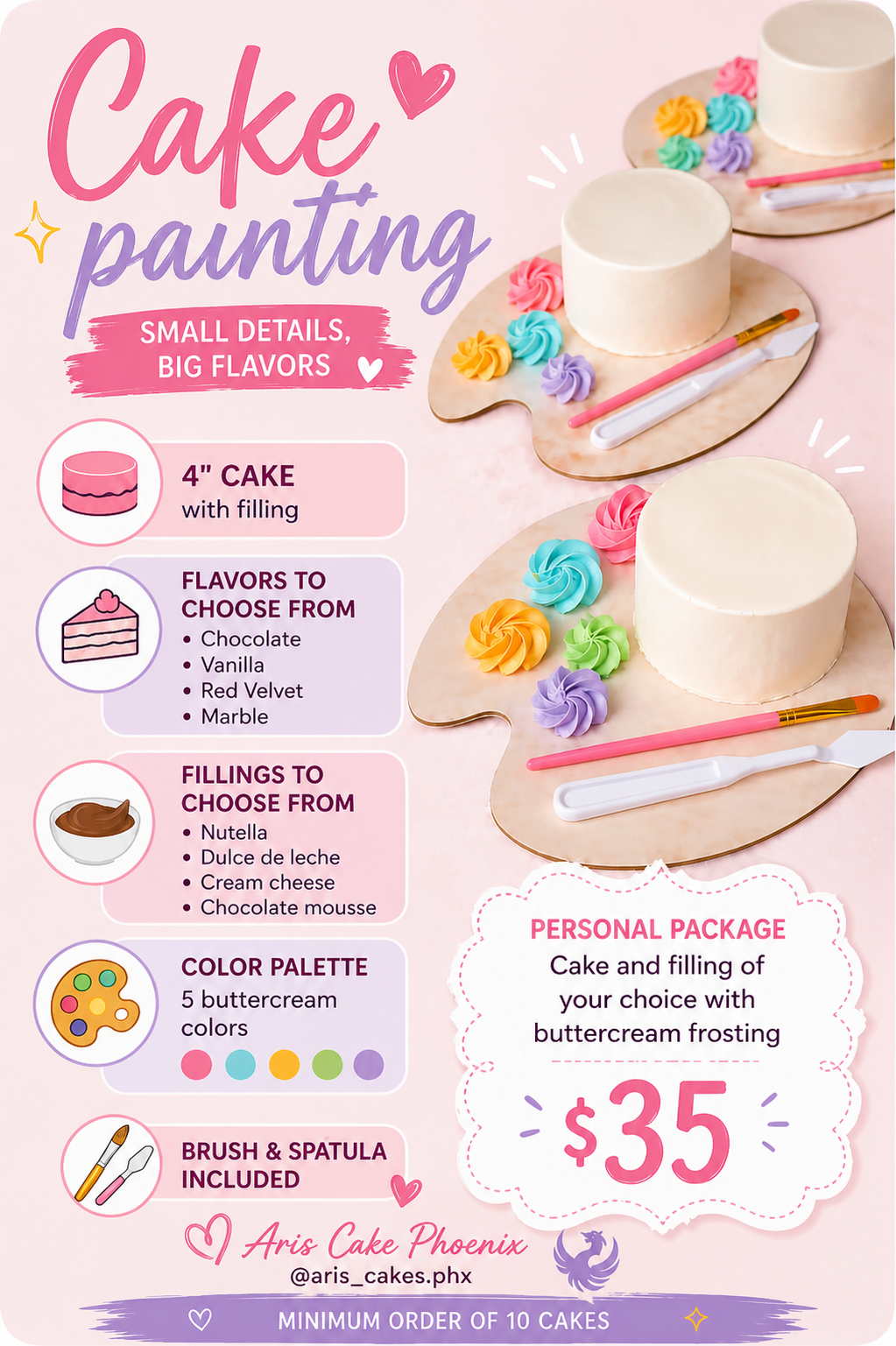 Mini Cake Kit